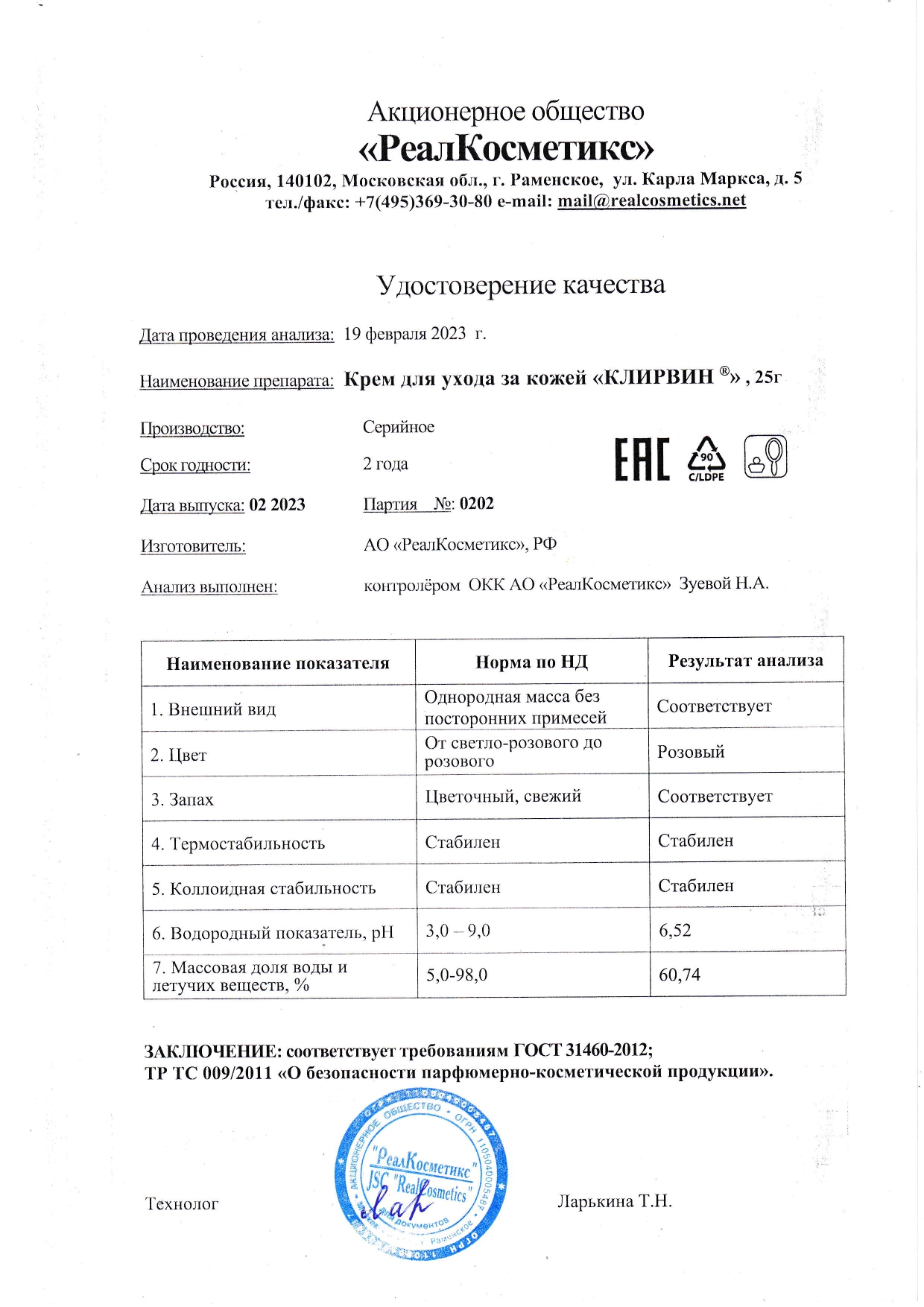 Паспорт №0220230202